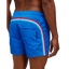 SUNDEK ZWEMSHORT Sundek Zwembroek Kobalt - Match Laren