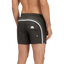 SUNDEK ZWEMSHORT Sundek Zwembroek Crinkled Army - Match Laren